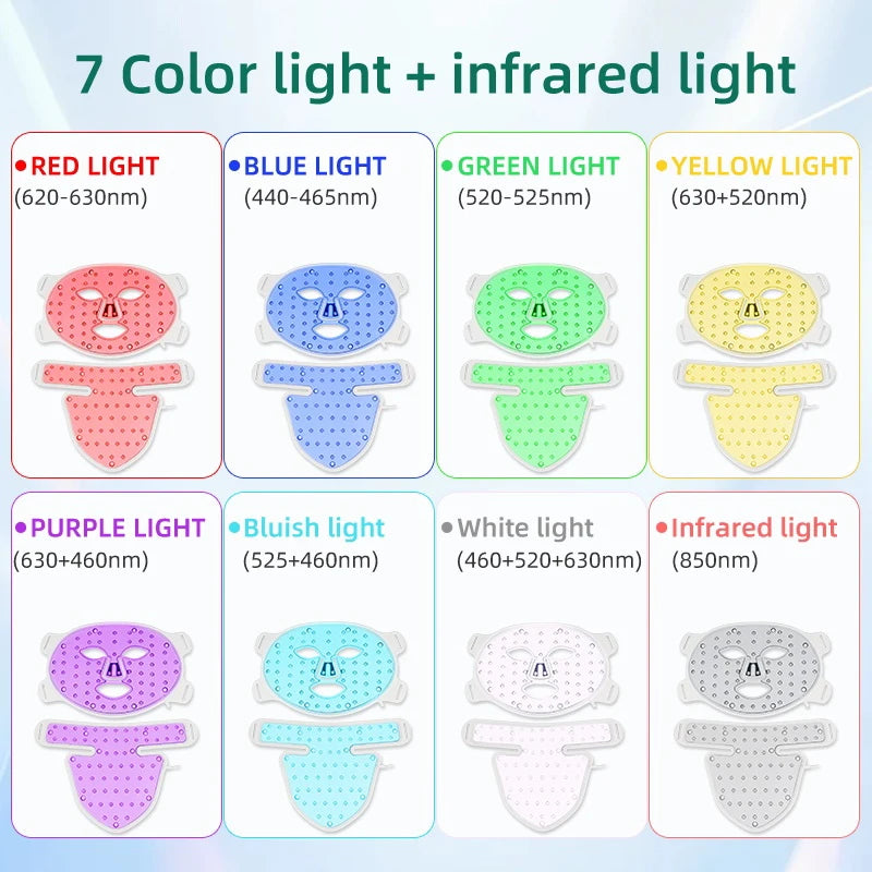 Red Light Therapy for Face, 7＋1 Colors LED Face Mask Light Therapy with 850NM Near-infrared, Portable Rechargeable Red Light Therapy Mask Skin Care Device at Home and Travel for Anti-Aging